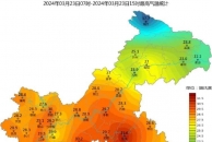 三月，31.6℃！今年重庆最高温首上“三”字头！